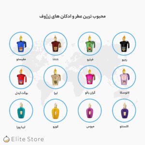 نظرات در مورد عطر کازاموراتی